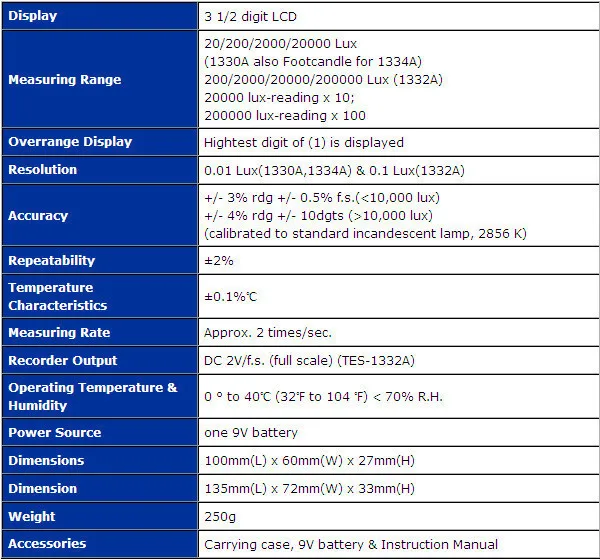 TES-1334A Цифровой Люксметр за 20lux 200lux 2000lux 20 Клукс 20fc 200fc 2000fc 20Kfc