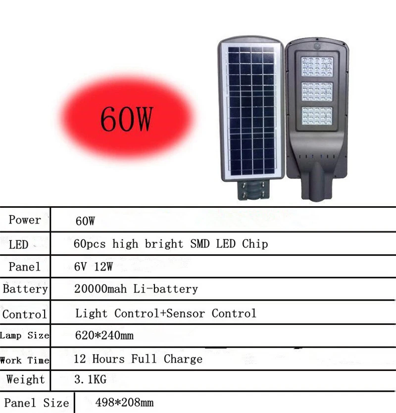 60W