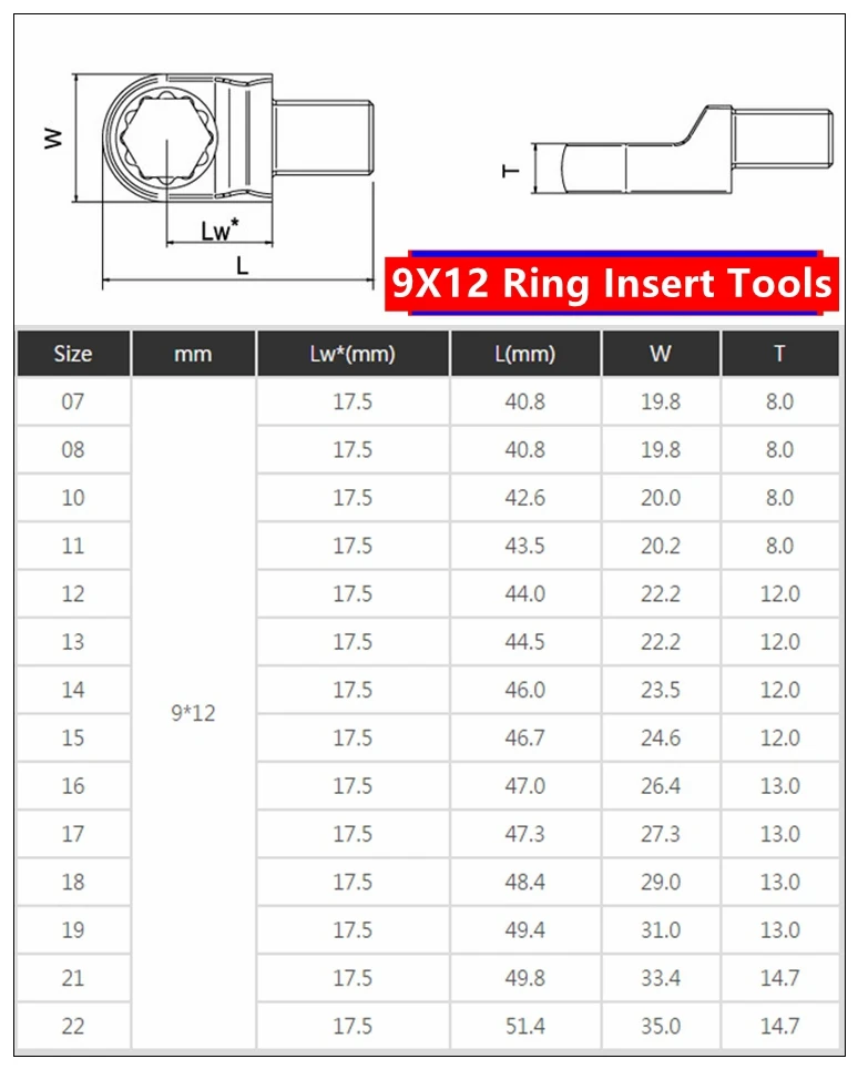 MXITA кольцо вставки инструменты 9X12 привод 7-22 мм динамометрический ключ головка