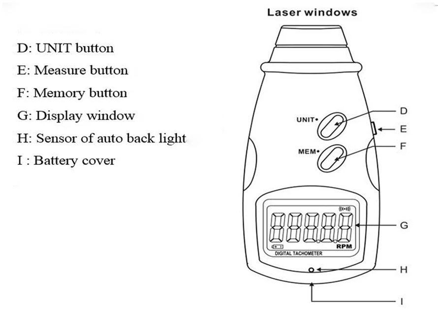 Holdпиковая HP-9234C, цифровой тахометр для двигателя, электронный измеритель оборотов в минуту, Ручной ЖК-дисплей, цифровой тахометр, широкий диапазон измерений, спидометр