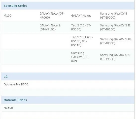 Лучший подарок на день рождения WL S977 3,5 CH Радио iphone пульт дистанционного управления металлический гироскоп rc вертолет с камерой Квадрокоптер M087