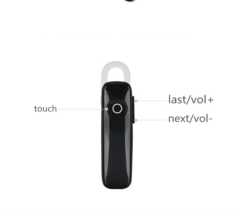 cheapest Wireless Bluetooth Earphone Stereo Mini Business Headsest (16)