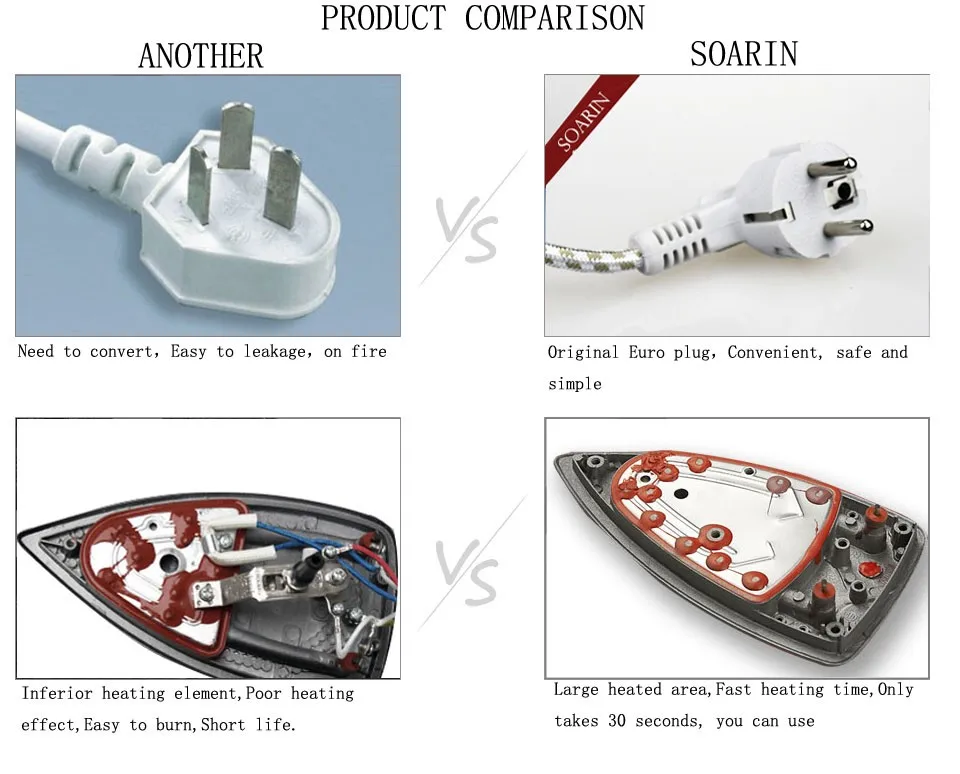 Ferros elétricos