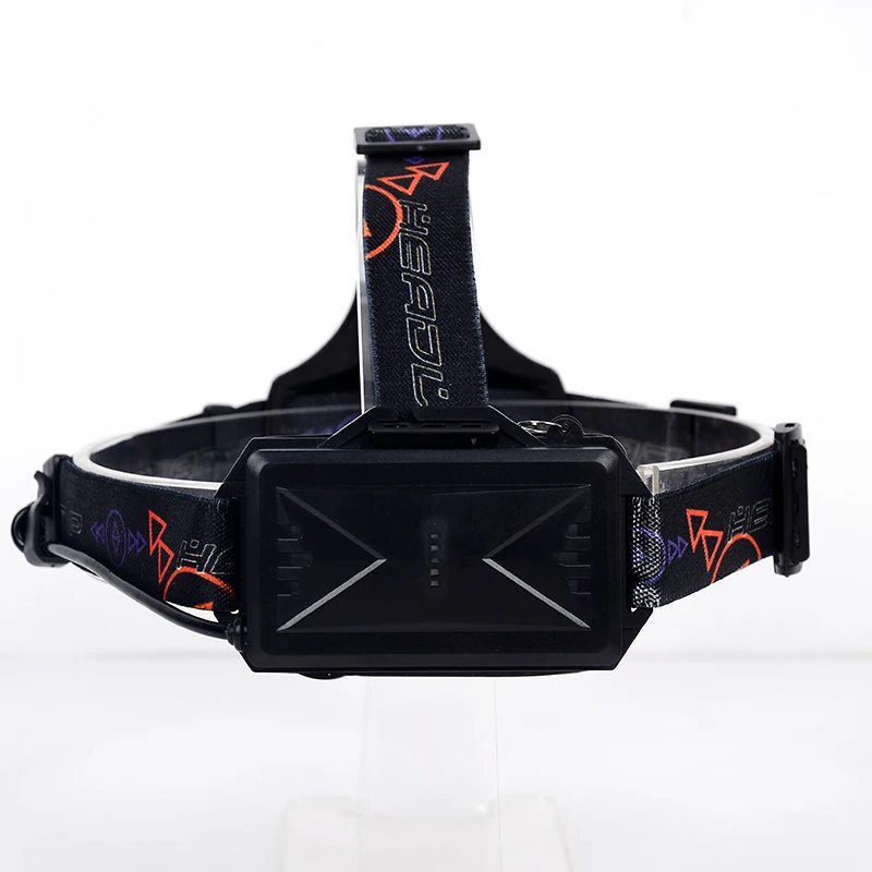 led headlamp headlight flashlight