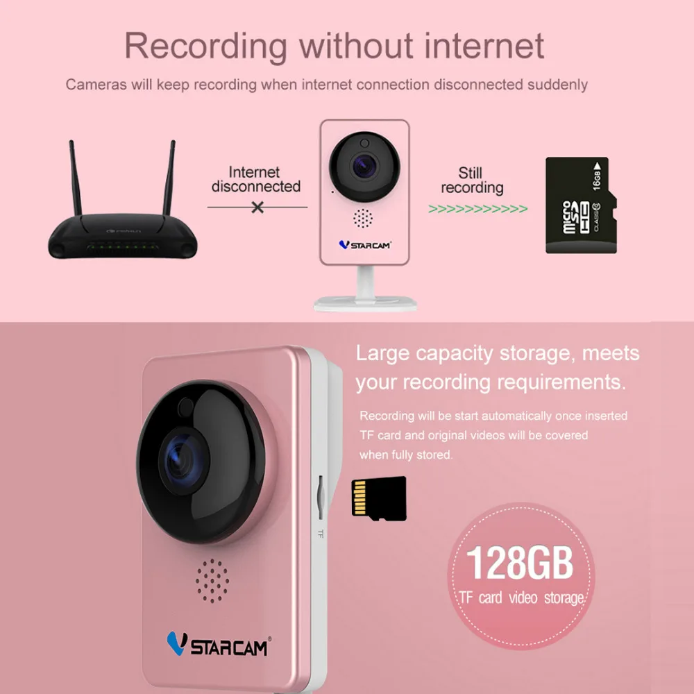 VStarcam WiFi мини камера панорамная инфракрасная ночное видение беспроводная