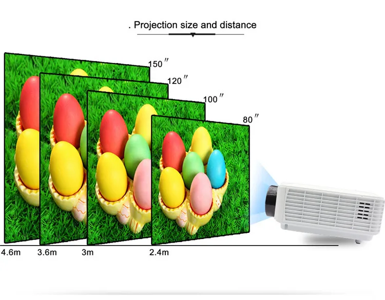 best projector Sound charm Biggest Sale LED Full HD LED Smart Projector,Android WIFI Projector Support 1080P best projector for home theater