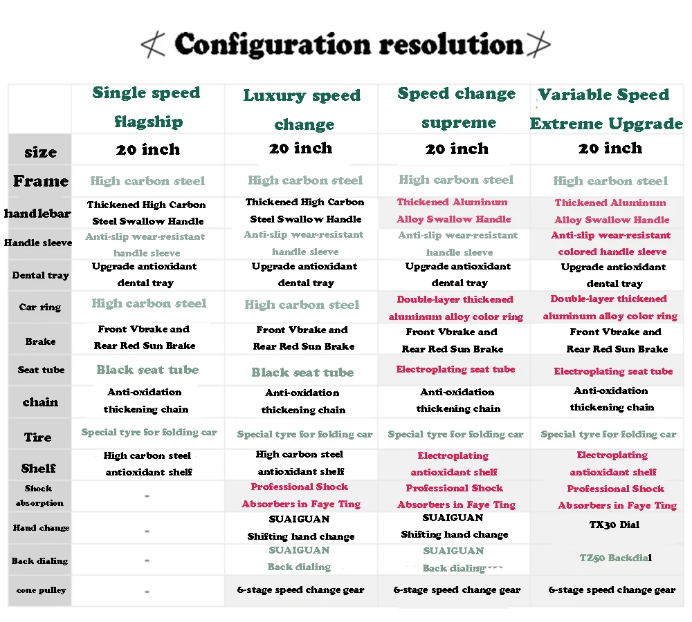 Clearance 20-inch Variable Speed Folding Shock Absorbing Adult Male and Female Students Extreme Edition Bike 5