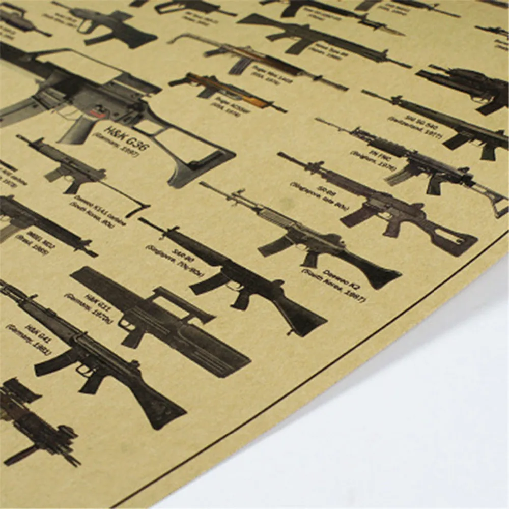 Classic Guns Poster Kraft Paper Antique Picture Wall Sticker Fans Room Decor