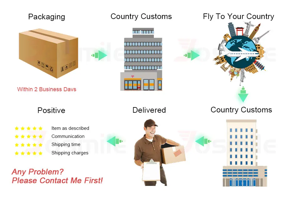 Sale Android 8.1 Car Audio Radio DVD Player For Toyota Auris hatchback Corolla Vehicle GPS Navigation Raido BT Wifi/4G MAP DAB+ 22 Sale Android 8.1 Car Audio Radio DVD Player For Toyota Auris hatchback Corolla Vehicle GPS Navigation Raido BT Wifi/4G MAP DAB+ 22