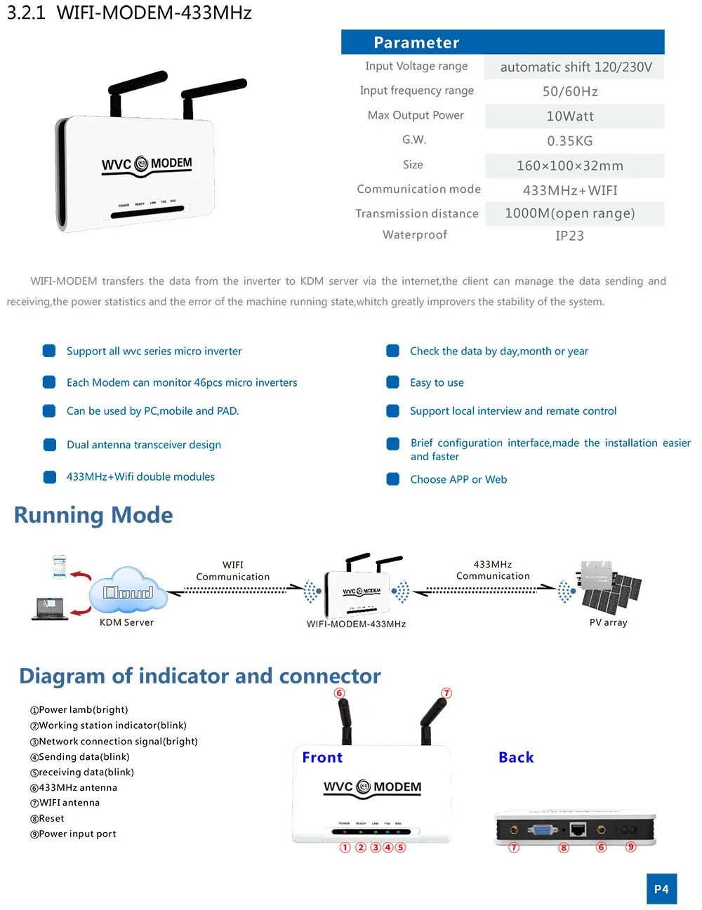 KDM_APP2018_en-4