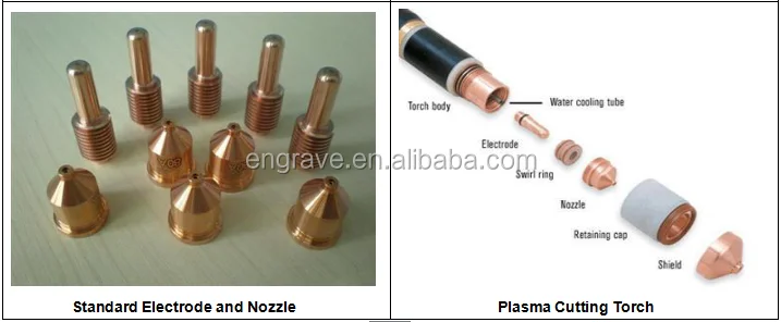 UNICHCNC Горячая 65A плазменный источник плазменной резки