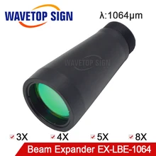 WaveTopSign 1064nm лазерный расширитель 3X 4X 5X 8X 6X 10X входной луч Макс 12 мм выход 30 мм внешний диаметр 34 мм длина 77 мм