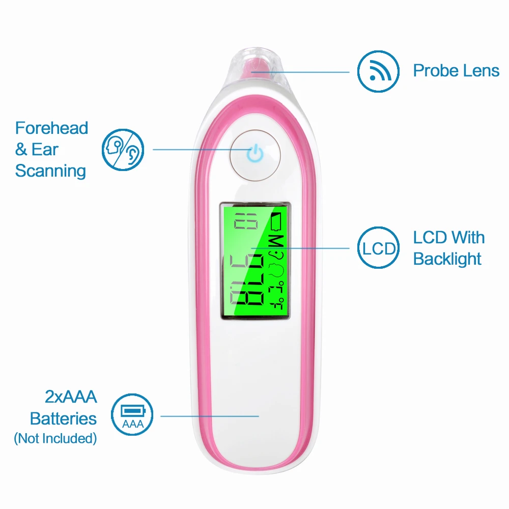 ЖК-цифровой инфракрасный бесконтактный термометр через ухо& лоб Измеление температуру тела ребенка и взрослого