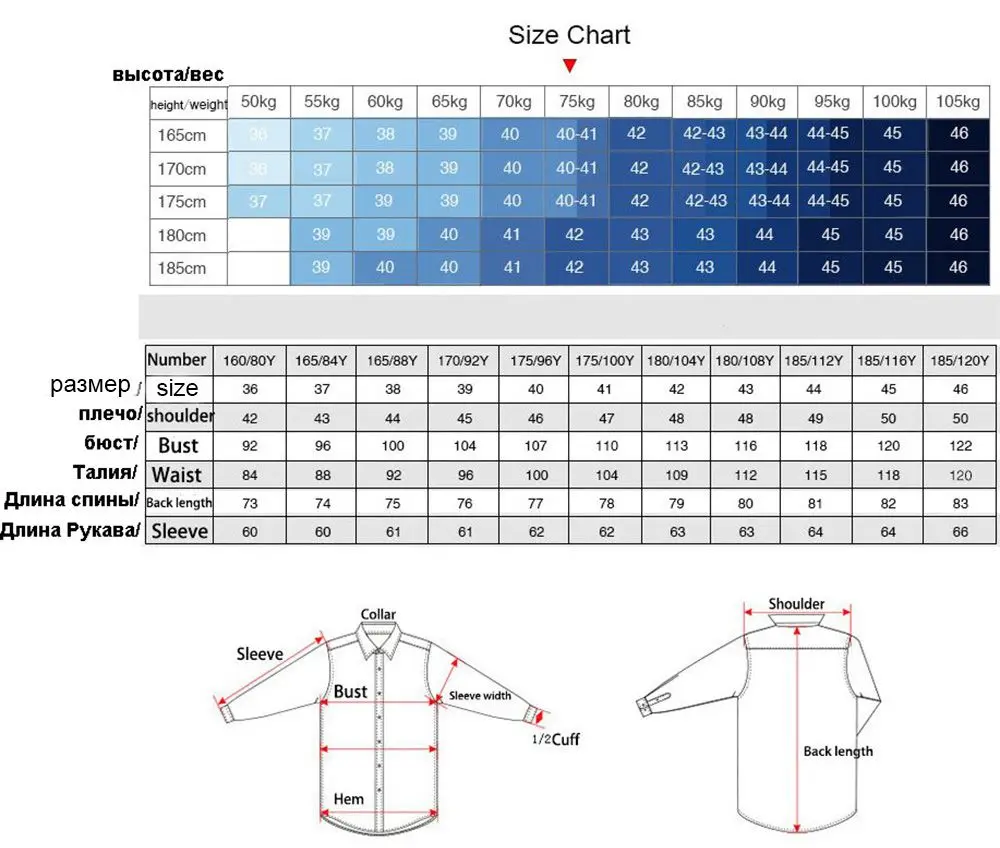 Сорочки мужские размер. 2xl мужской размер рубашки. 43 Размер рубашки мужской таблица. Рубашка мужская 42 16 1/2 размер. 2xl/l размер рубашки мужской.