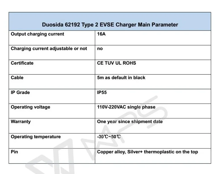 62192-2 CHARGER  SPEC_012