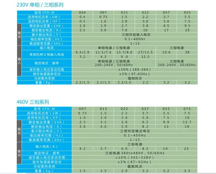 QQ20190512145341