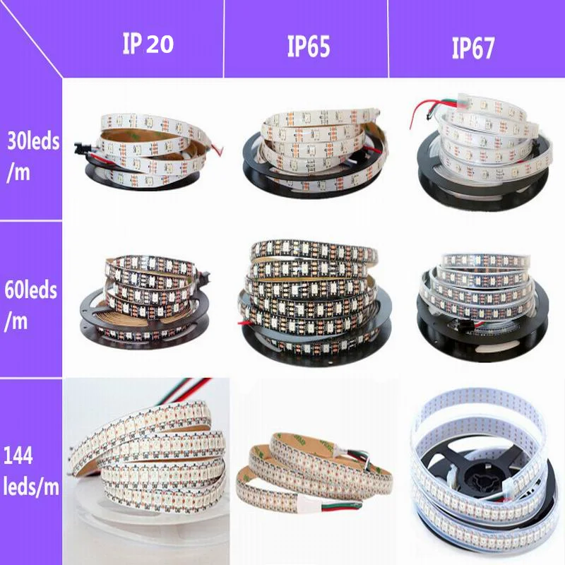 5 Meter 5050 RGB Built-in WS2812 IC LED Pixel Strip Light 3060144 ledm Programmable Individual Addressable DC5V Tape Lamp (13)
