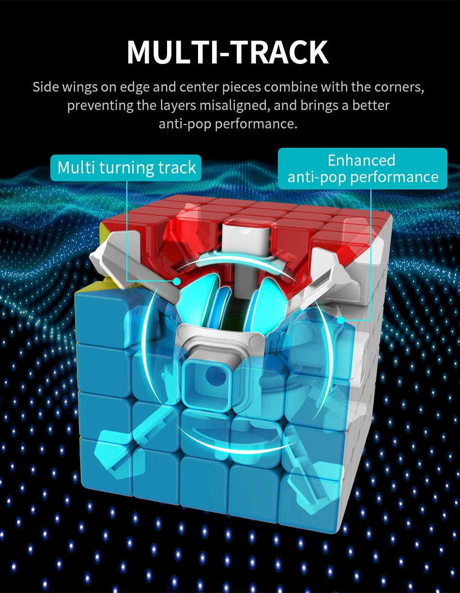 MoYu cubing класс meilong 5x5x5 магический скоростной куб без наклеек профессиональные Кубики-головоломки Развивающие игрушки для детей