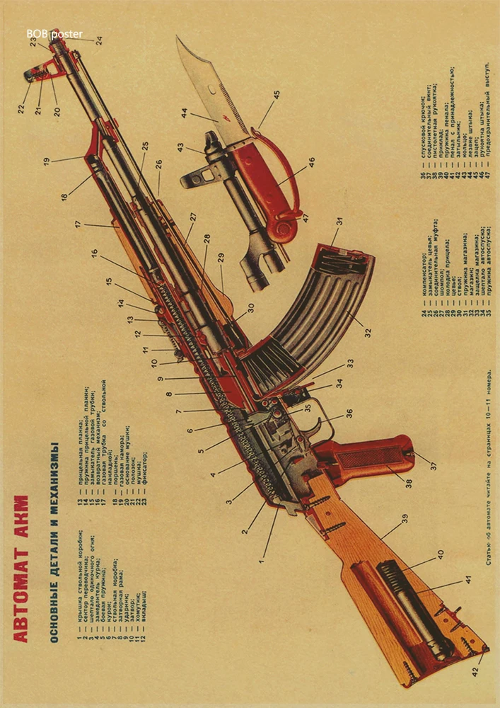 AK74/47 плакаты с изображением оружия/военные фанаты ВИНТАЖНЫЙ ПЛАКАТ из крафт-бумаги Ретро плакат/настенные декоративные бумажные плакаты Наклейка на стену