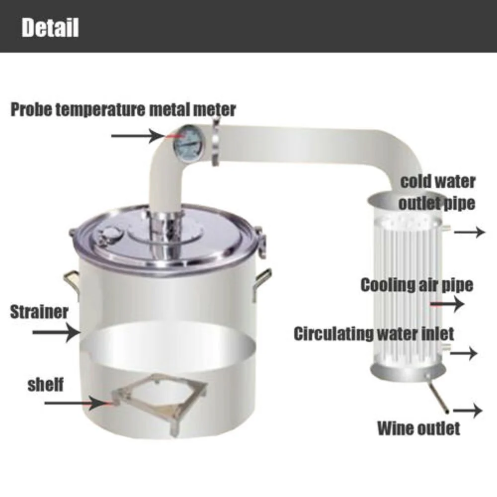 YUEWO 20L-150L Самогонный аппарат спиртовой воды дистиллятор 304 из нержавеющей стали Набор для изготовления вина