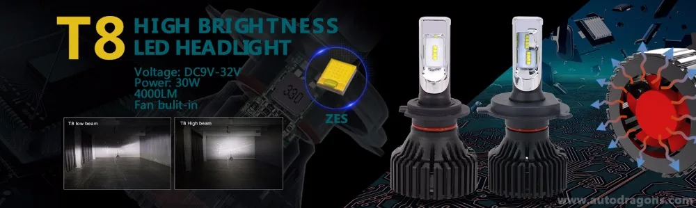 T8-ZES LEDheadlight ( )