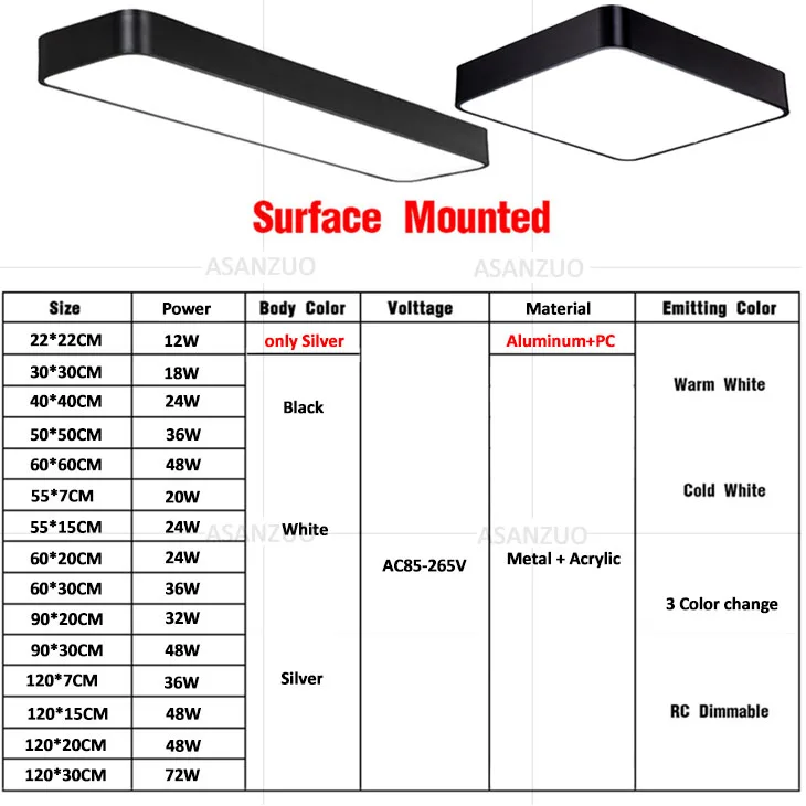 Lâmpada de Teto Luminária de Iluminação Luz do Painel da Sala de Estar Moderna Retangular Escritório Quarto Superfície Montagem Led 1 Luminária de teto moderna com led, estrutura