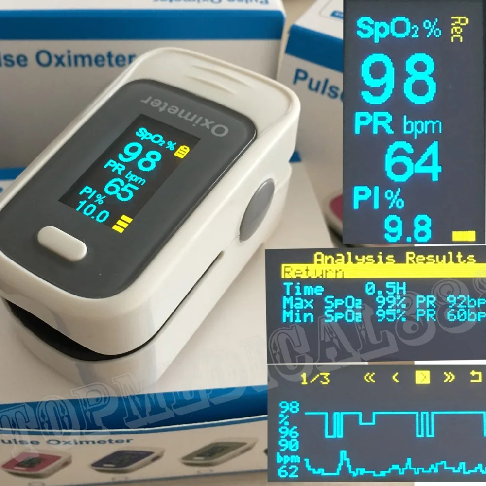 FDA CE Пульсоксиметр 3 Параметры SPO2 PR PI перфузии индекс крови Oxgyen монитор Сигнализация Звуковой сигнал Summry графика яркий отрегулировать