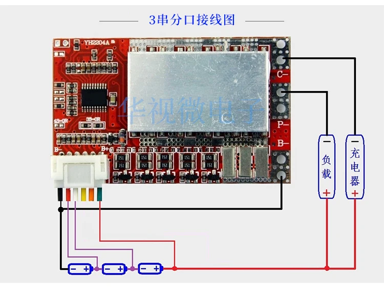 3s-1