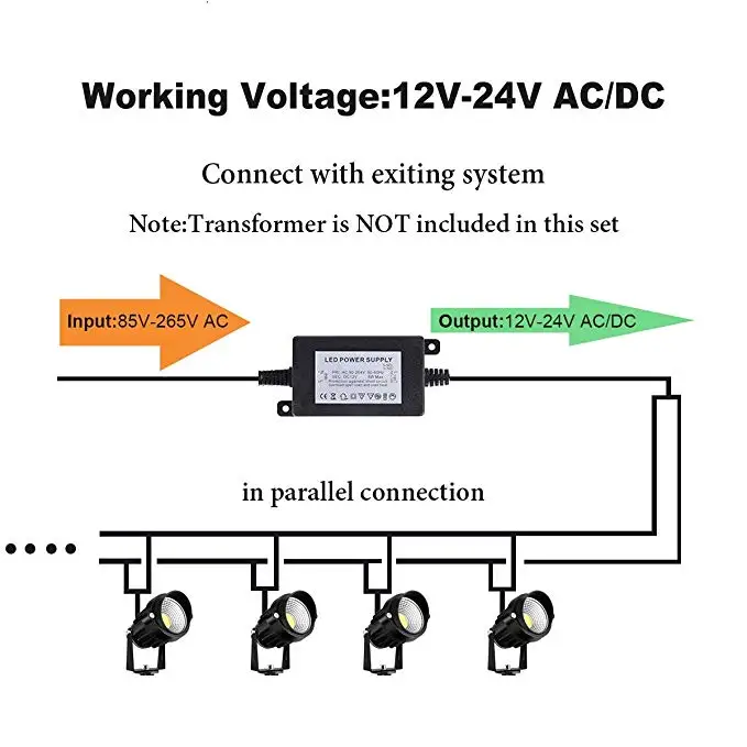 Ландшафтные светильники 12V низшее Напряжение освещение Наборы светодиодный на открытом воздухе точечные светильники подъездных дорожек газон патио бассейн садовые фонари 1 Вт светодиодные лампы 3W