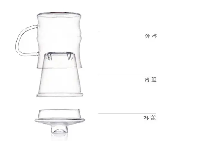 Три 1 предмет для одной чашки, тепло reisistant Стекло Gongfu фильтр чашки чая