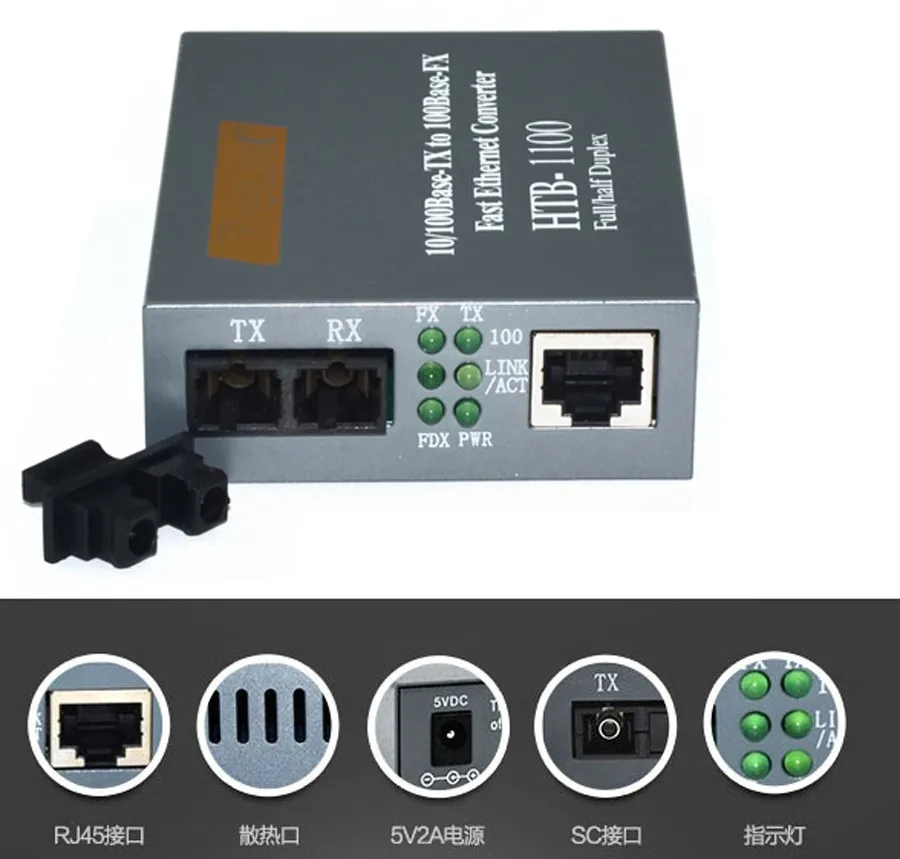converter 2 way