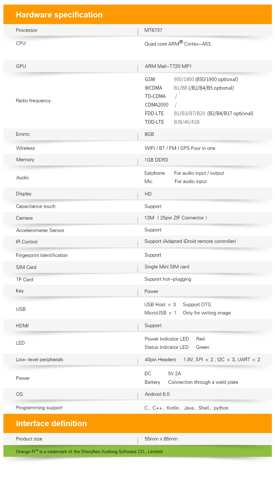pi-4G-IOT---_03