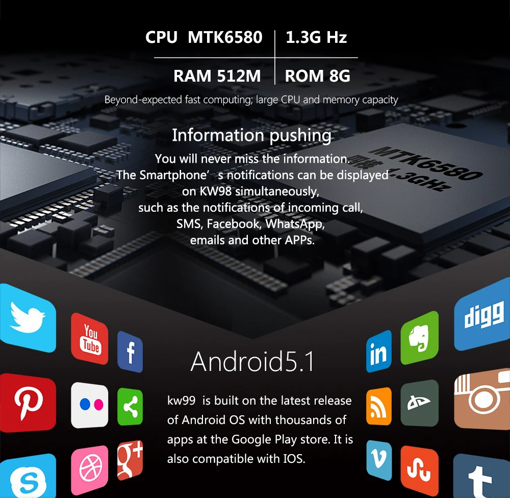 smart watch Kw99 (7)