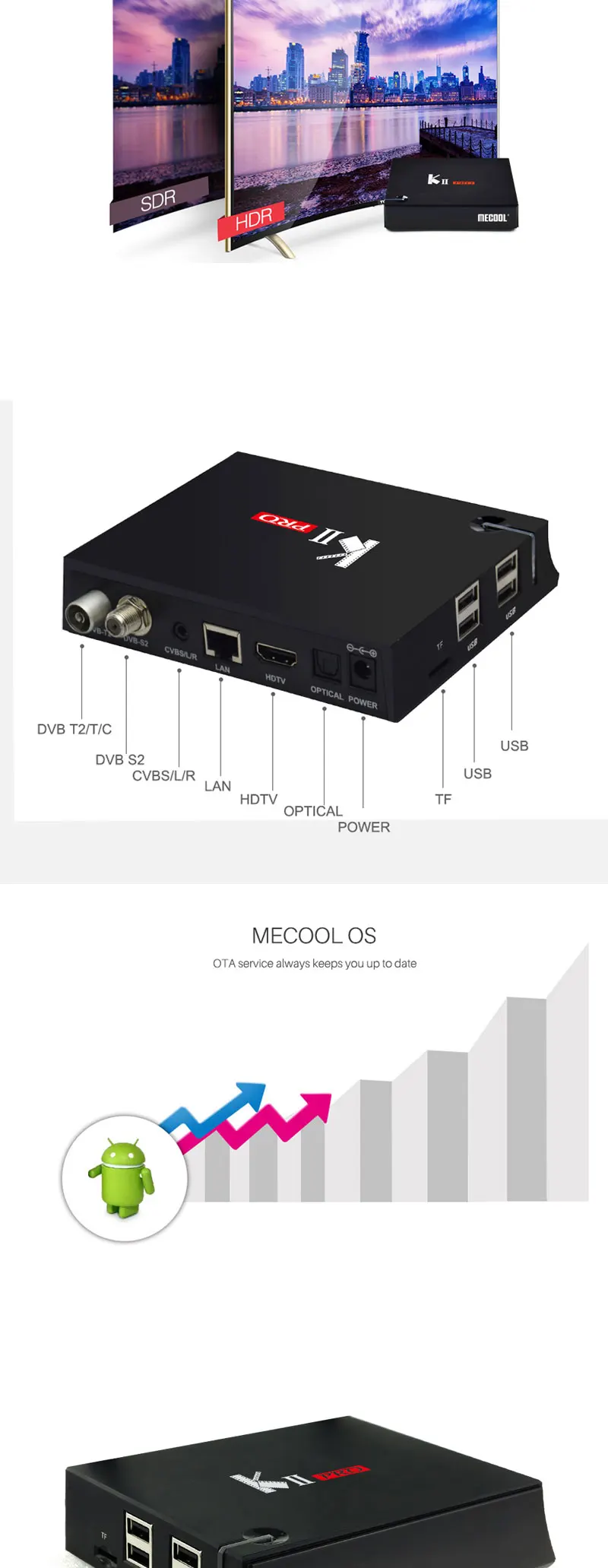 MECOOL KII PRO DVB-S2 DVB-T2 DVB-C Amologic S905D четырехъядерный Android 7,1 tv Box 2 Гб 16 Гб rom K2 Pro 1080P 4K H.265 медиаплеер