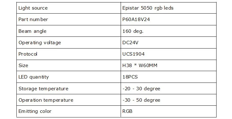 P60A18V24