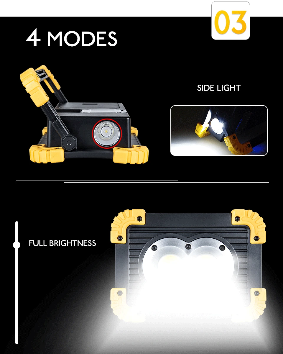 COB LED Floodlights (9)