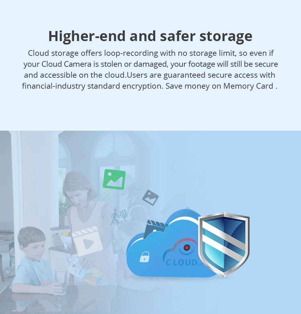 SECTEC Amazon Cloud сервисы план карта для хранение Wifi камера Домашняя безопасность