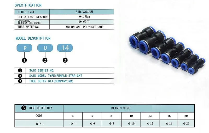 10 шт./лот Воздушный пневматический прямой толчок в соединителях Быстрые фитинги PU4 PU6 PU8 PU10 PU12 PU14 PU16