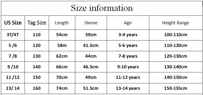 size
