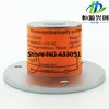 Output voltage signal  Photosynthetic active radiation sensor  Photosynthetic quantum table effectively 1