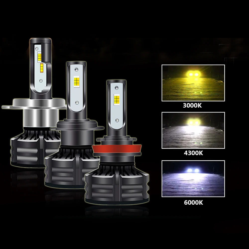 

Car-Styling Headlamp LED Bulb H4 9006 H3 3000K/4300K/6000K For VW tiguan limited r32 rabbit For CADILLAC escalade hybrid etc.