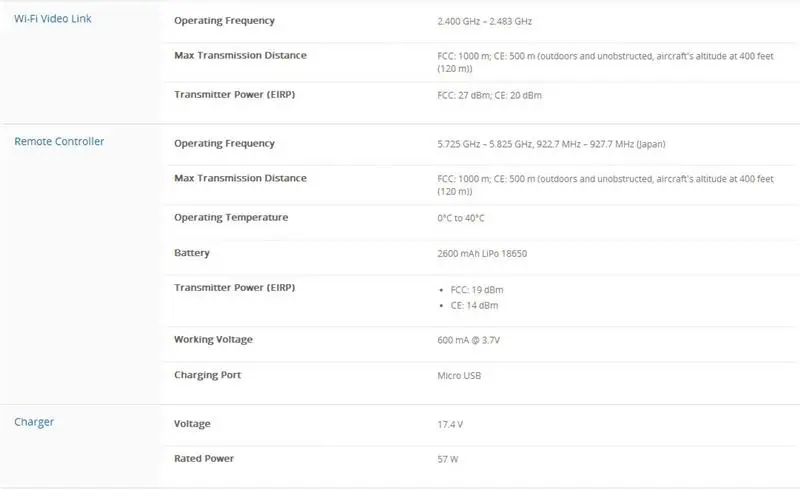 DJI Phantom 3 Standard FPV With 12MP Camera Shoots 2.7K Video RC Quadcopter RTF