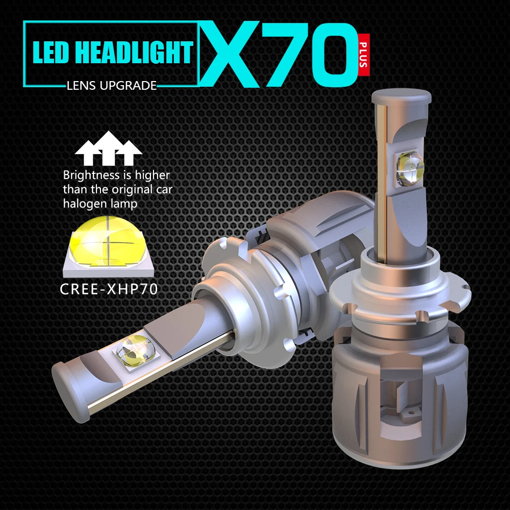 

JGAUT D4C XP70 HXP Chips Car LED Headlight Bulbs Hi-Lo Beam 25W/bulb 4000lm/bulb 6000K 12V 100% CANBUS Car Lamp No Error