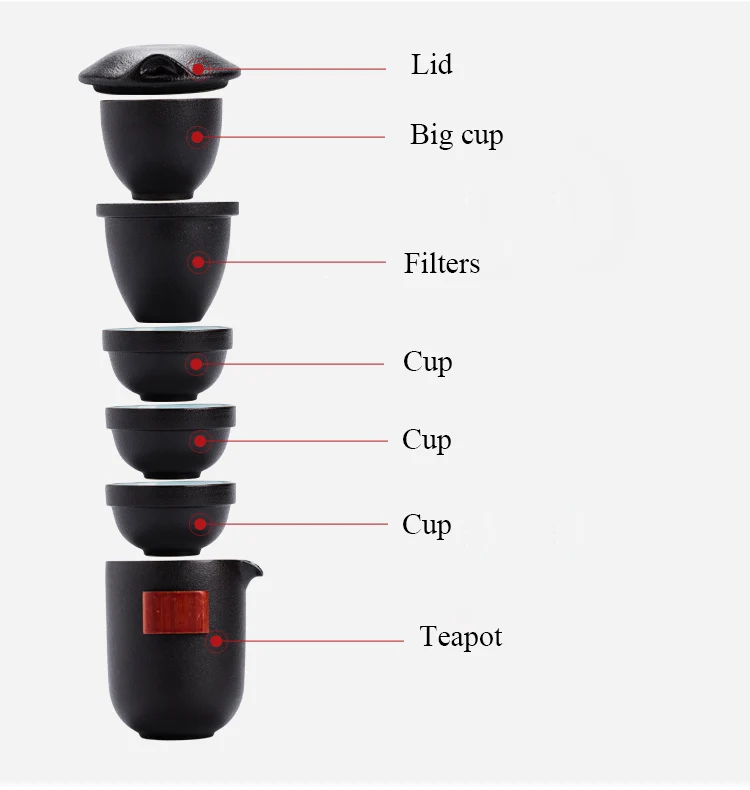 TANGPIN черный керамический чайник чайные чашки чайный набор портативный чайный набор для путешествия с сумкой для путешествий