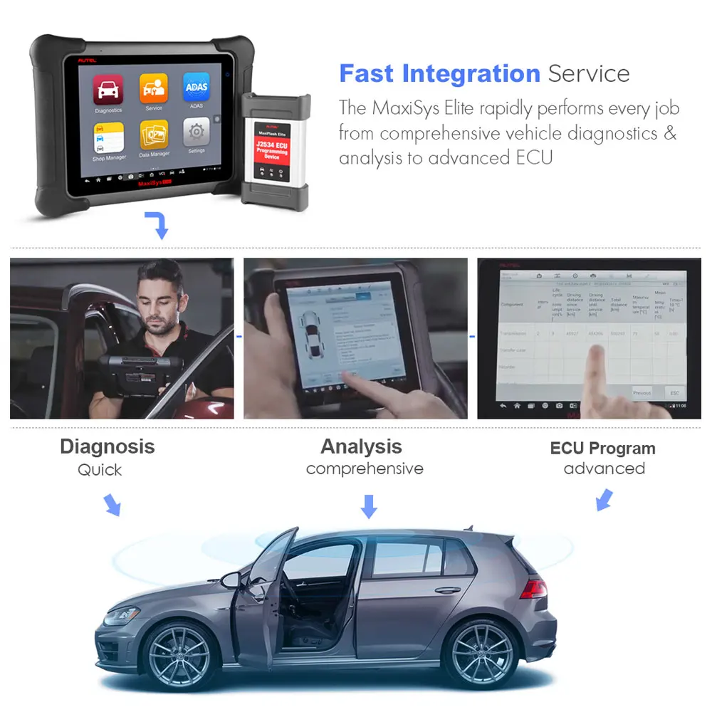 Autel MaxiSys Elite OBD2 Bluetooth автомобильный диагностический инструмент сканеры лучше