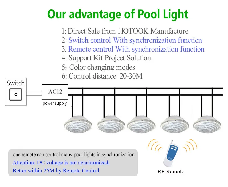 HOTOOK bajo el agua PAR56 IP68 Piscina LED luz RGB Piscina lámpara Piscina blanco 35 W 12 V empotrada Pour luz estanque Para fuente HOTOOK bajo el agua PAR56 IP68 Piscina LED luz RGB Piscina lámpara Piscina blanco 35 W 12 V empotrada Pour luz estanque Para fuente