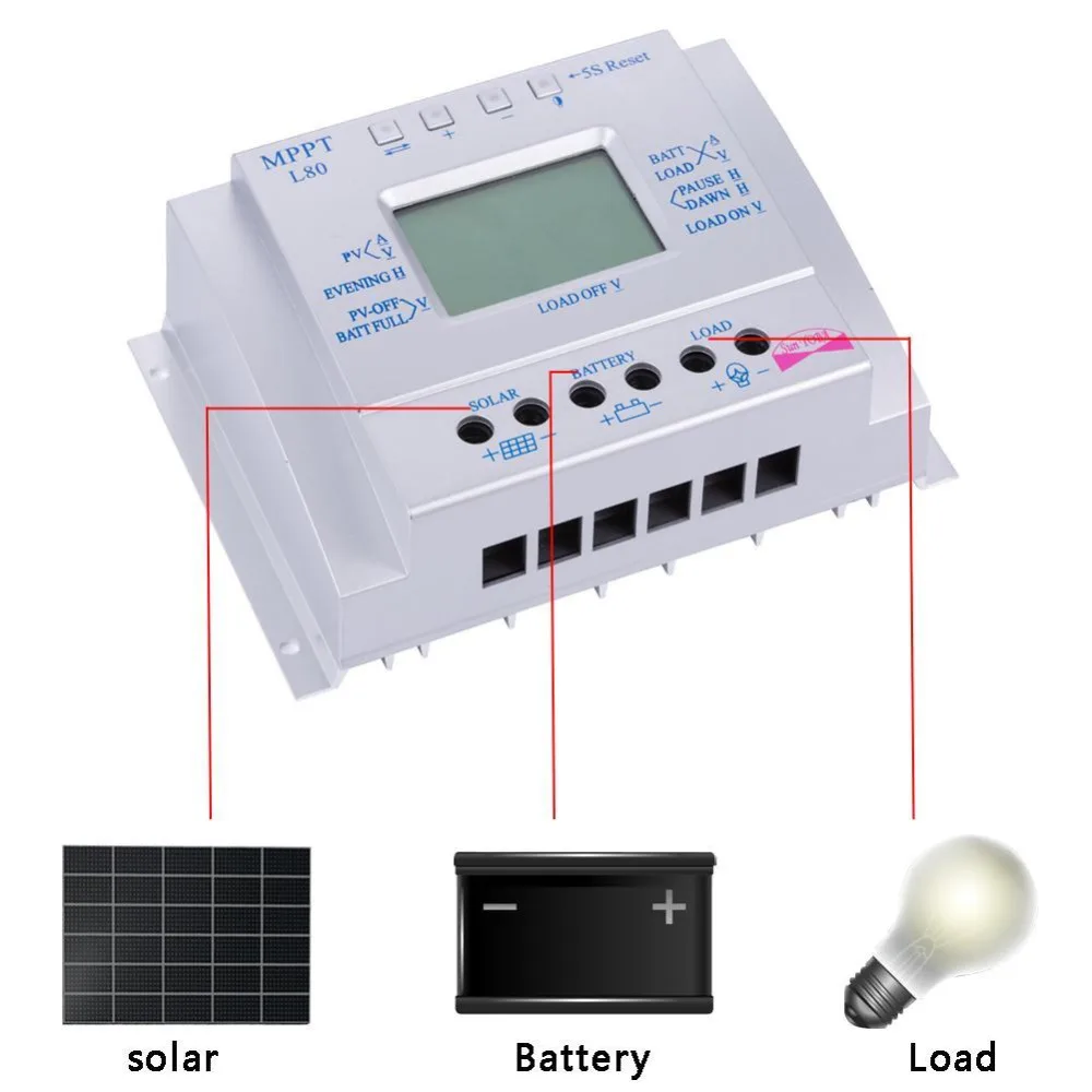 Lcd 80. Lcd 80. 96 дюйма 80*160. Ips display 0. Ips 0.