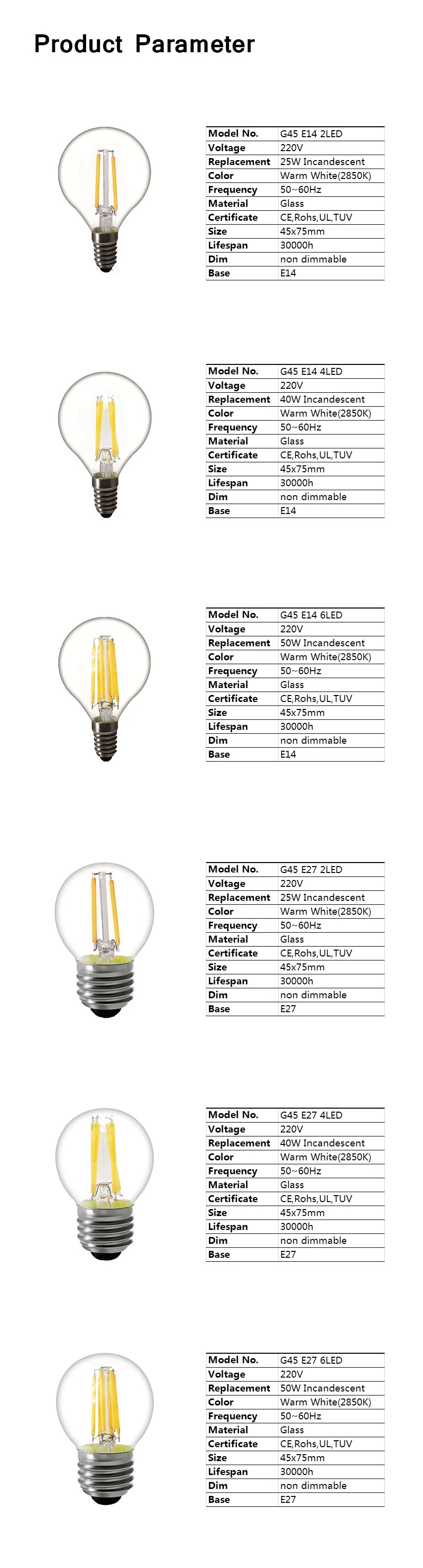 ZDM 2 Вт 4 Вт 6 Вт Edison старинные лампы светодио дный лампа E14 светодио дный E27 нити свет ламп накаливания 220 В светодио дный E14 C35 E27 A60 декоративные