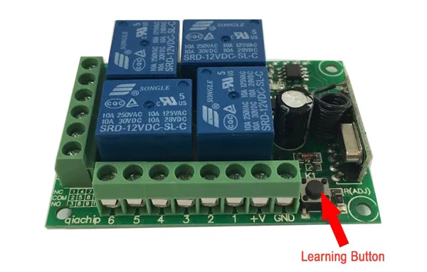 High Quality Renovação da Casa