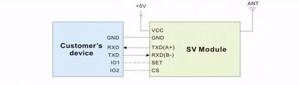 Application circuit